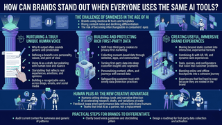 How can brands stand out when everyone uses the same AI tools? By nurturing a truly unique human voice, building and protecting rich first‑party data, and creating useful, immersive experiences that no algorithm can copy? Chedir Content Writing Services